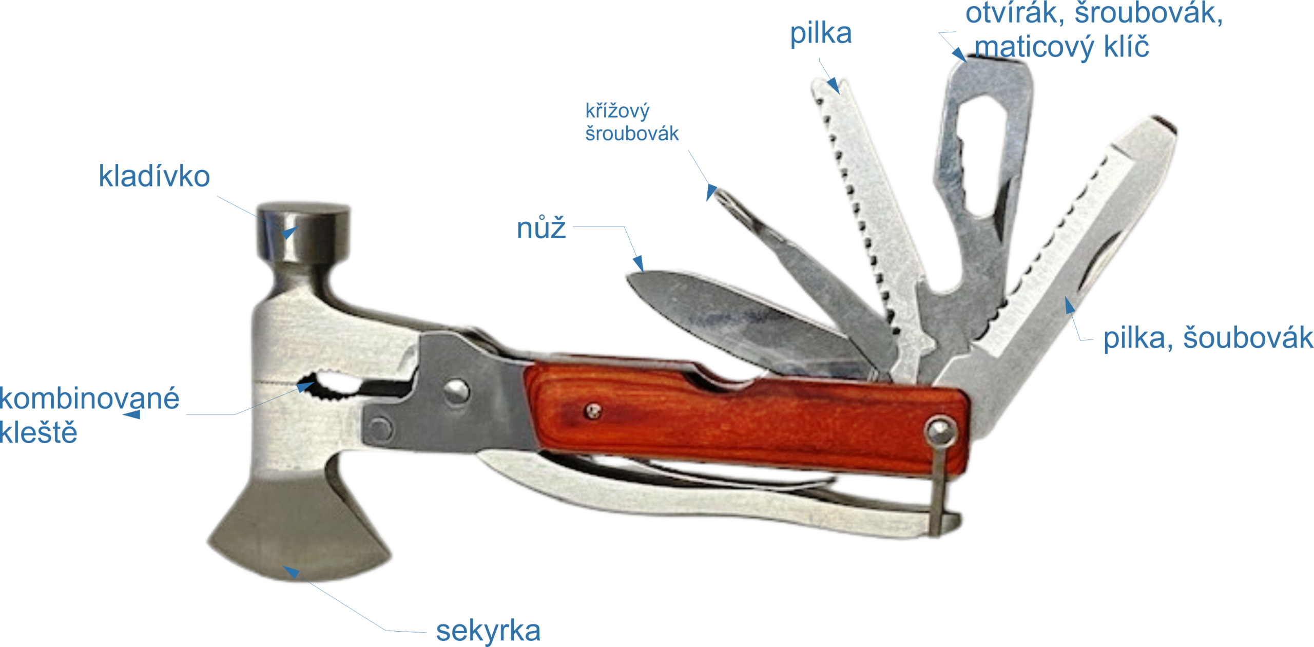 multifunkční nástroj